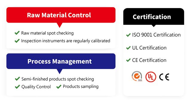 Fournisseur de moteurs à courant continu certifié ISO 9001, spécialisé dans les moteurs à engrenages à courant continu avec les certifications UL, RoHS, REACH et CE.